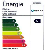Étiquette énergétique des climatiseurs